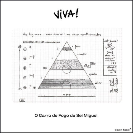 Label Clean Feed Records, Portugal, 2026