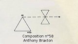Composition n°58 d'Anthony Braxton : titre graphique !